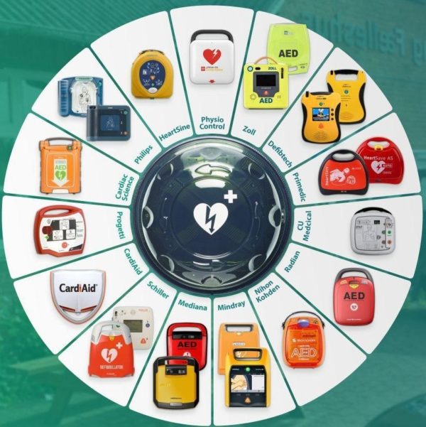 Defibrillator Übersicht Wandkasten Rotaid